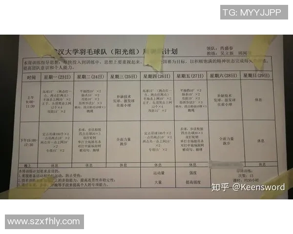 武汉羽毛球队的实力分析与发展潜力探讨