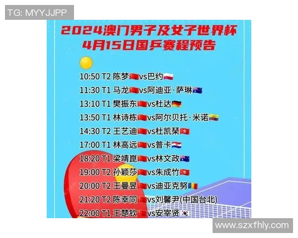 西安乒乓球队以71分稳居世界杯积分榜首位展现强大实力 西安乒乓球队以71分稳居世界杯积分榜首位展现强大实力